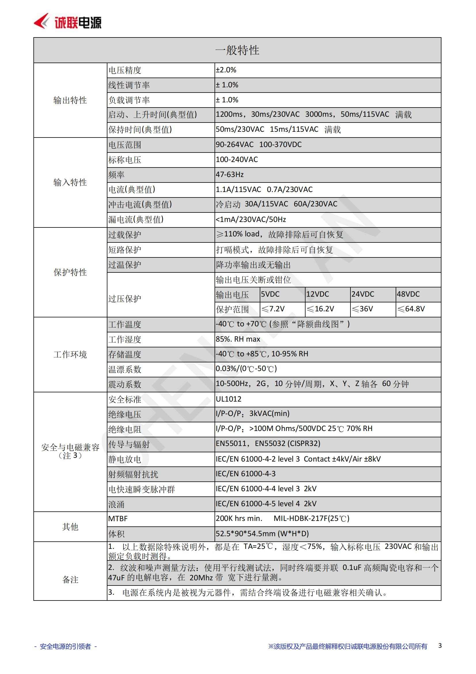 CSR-60-XX系列_02.jpg