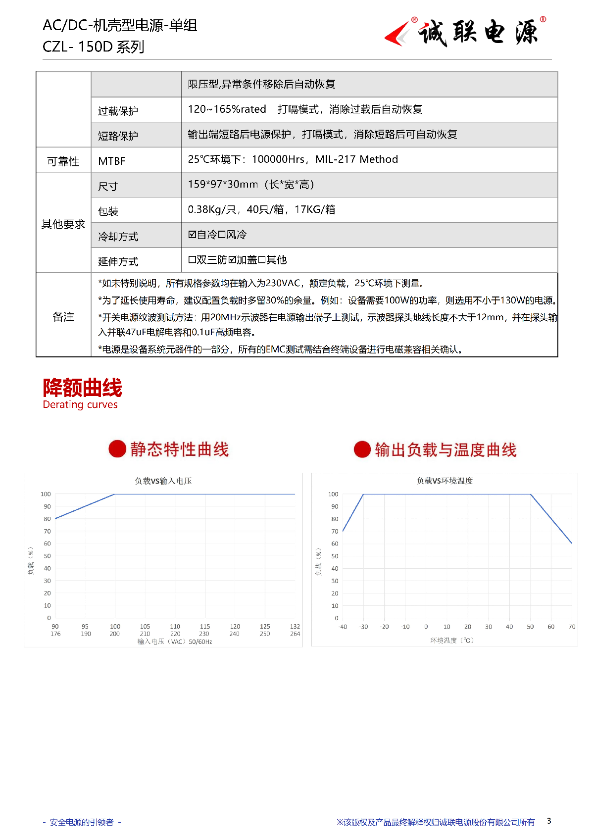 CZL-150D系列规格书_03.png