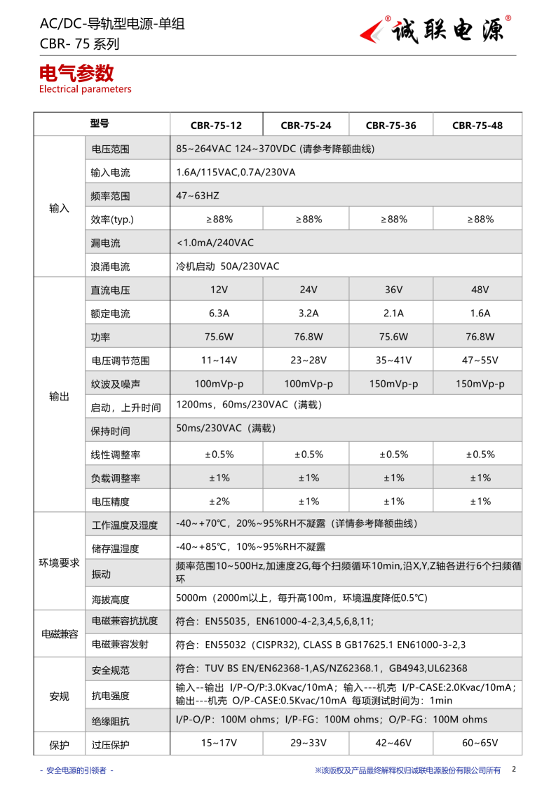 CBR-75系列规格书_02.png