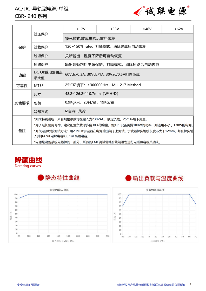 CBR-240系列规格书_03.png