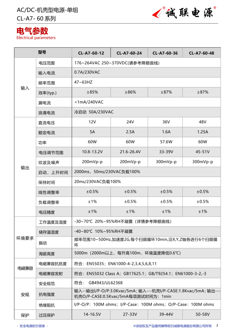 CL-A7-60系列规格书_02.png