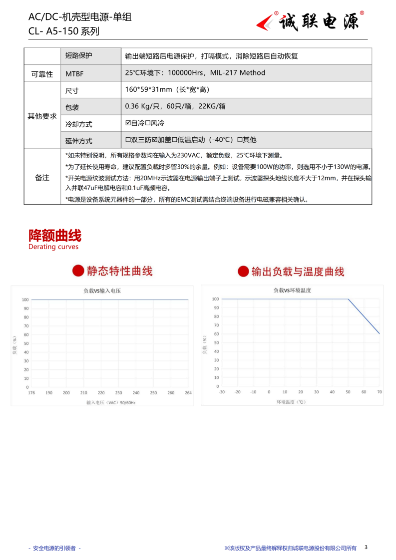 CL-A5-150系列规格书_03.png