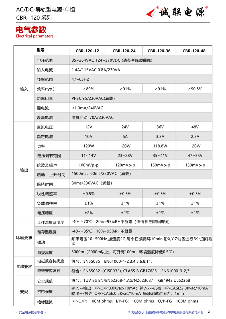 CBR-120系列规格书_02.png