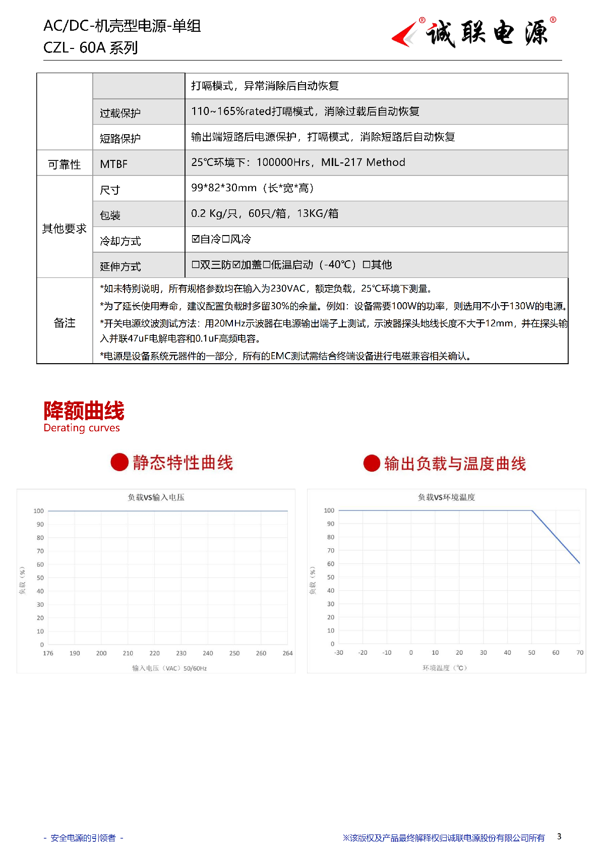 CZL-60A系列规格书_03(1).png