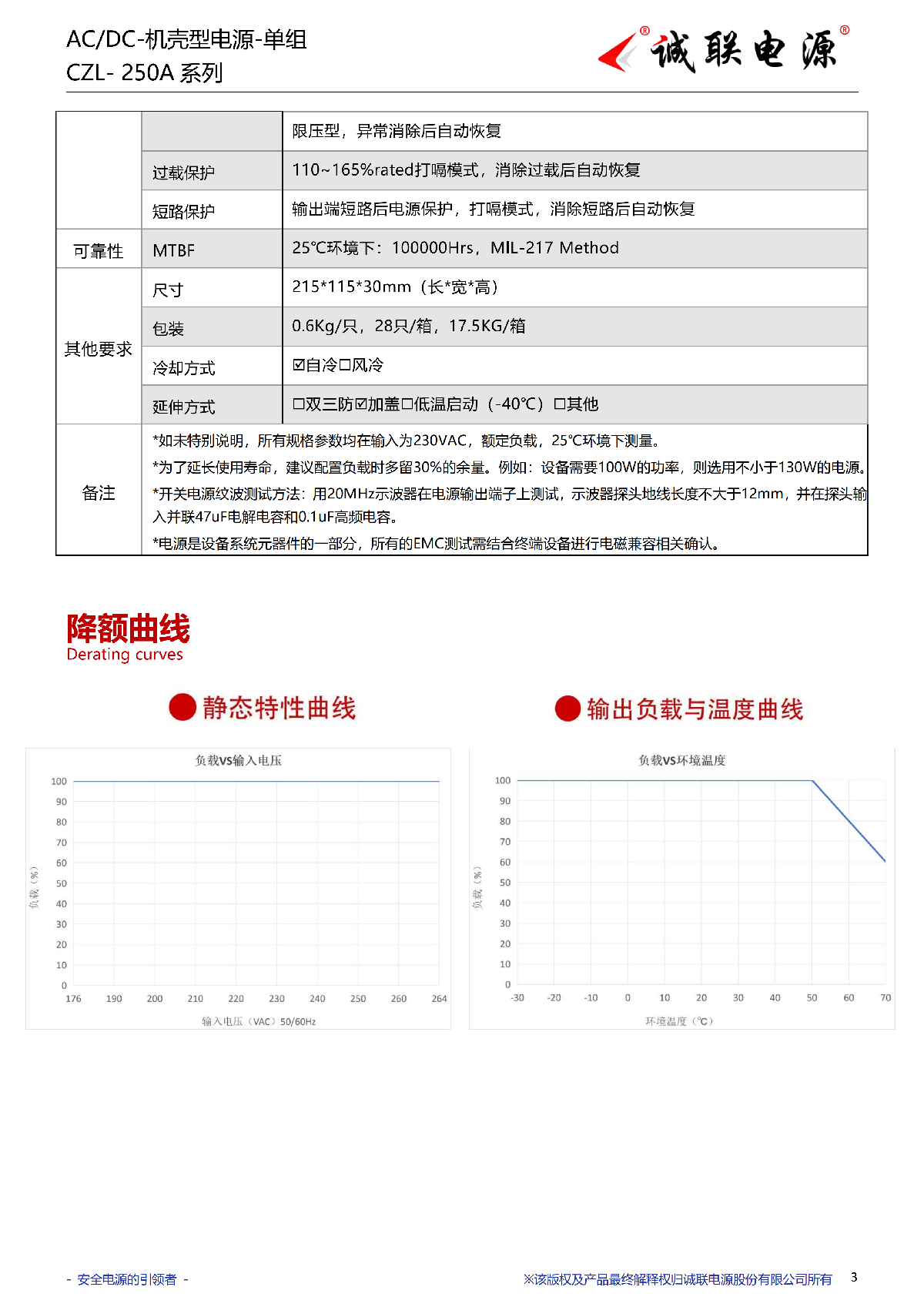 CZL-250A系列规格书_03.png