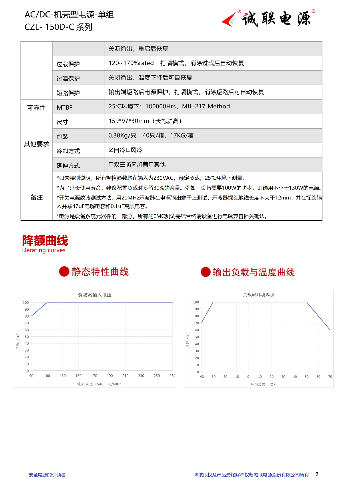 CZL-150D-C系列规格书_03.png