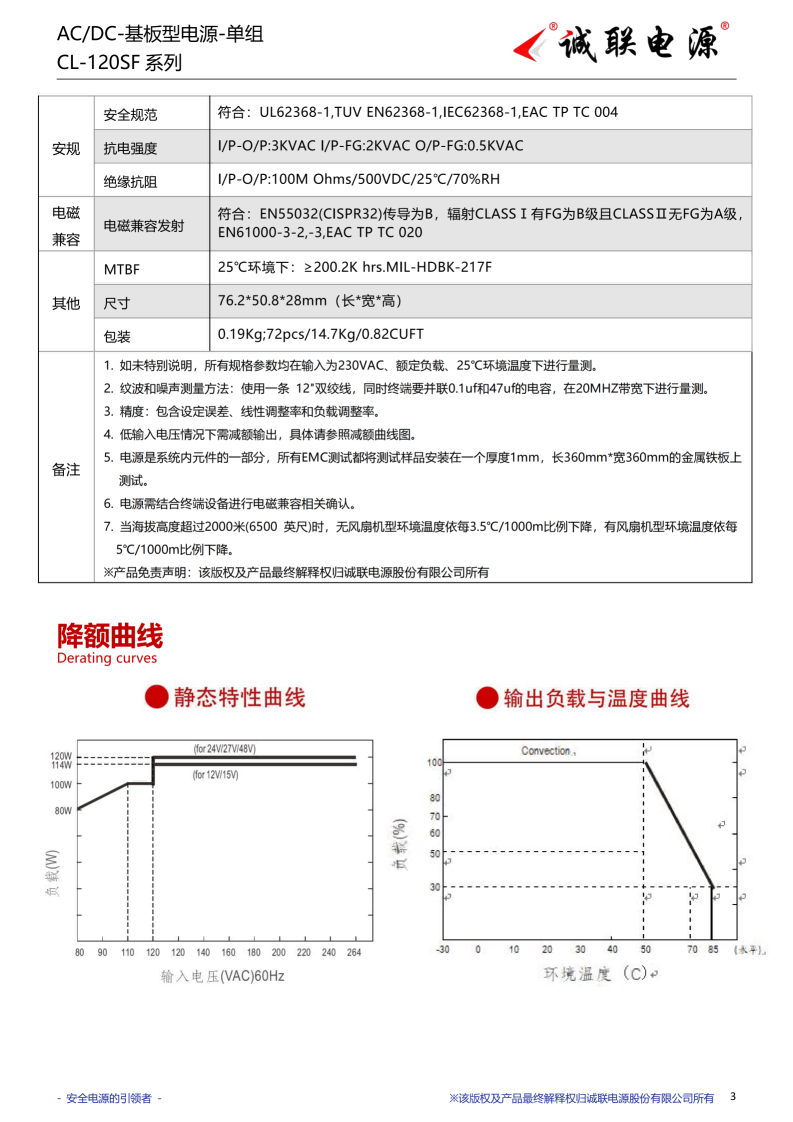 CL-120SF系列规格书_03.png