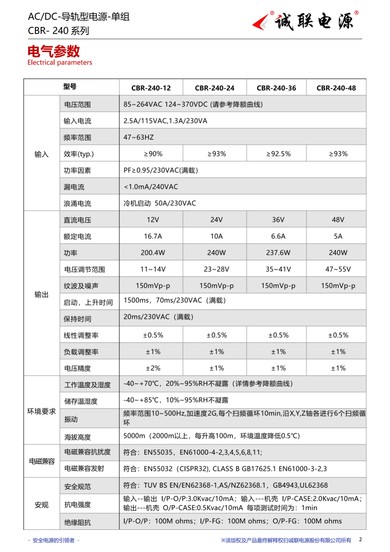 CBR-240系列规格书_02.png
