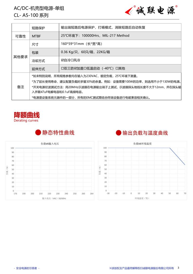 CL-A5-100系列规格书_03.png