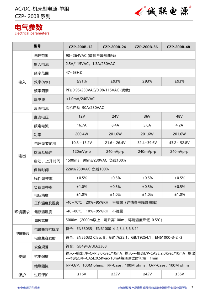 CZP-200B系列规格书_02.png