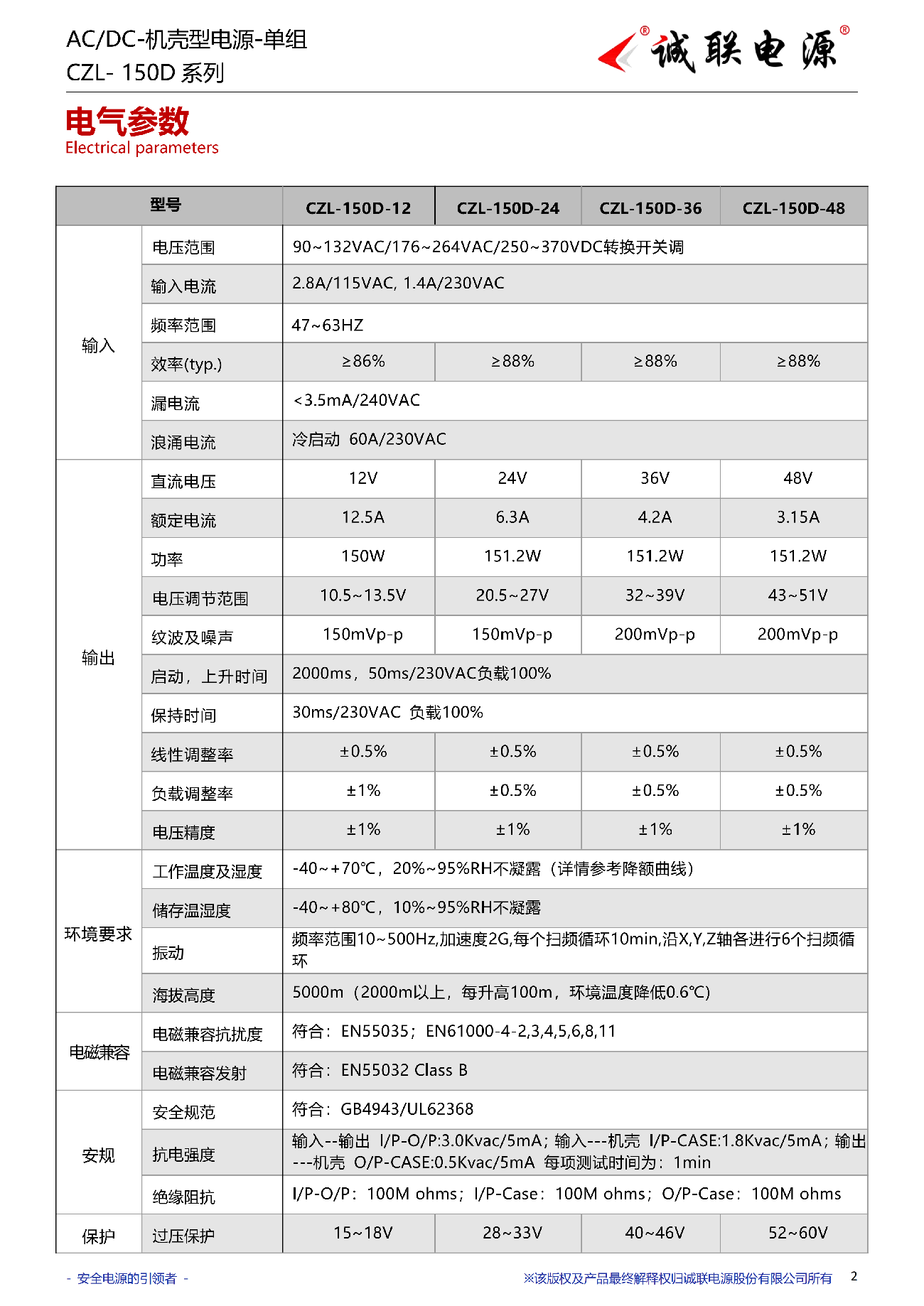 CZL-150D系列规格书_02.png