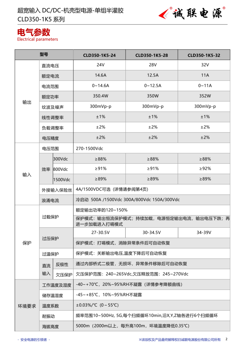 CLD350-1K5系列规格书_02.png