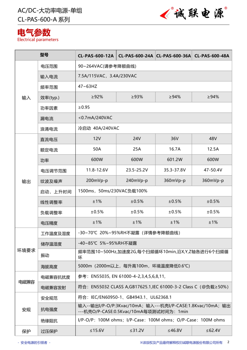 CL-PAS-600-A系列规格书_02.png