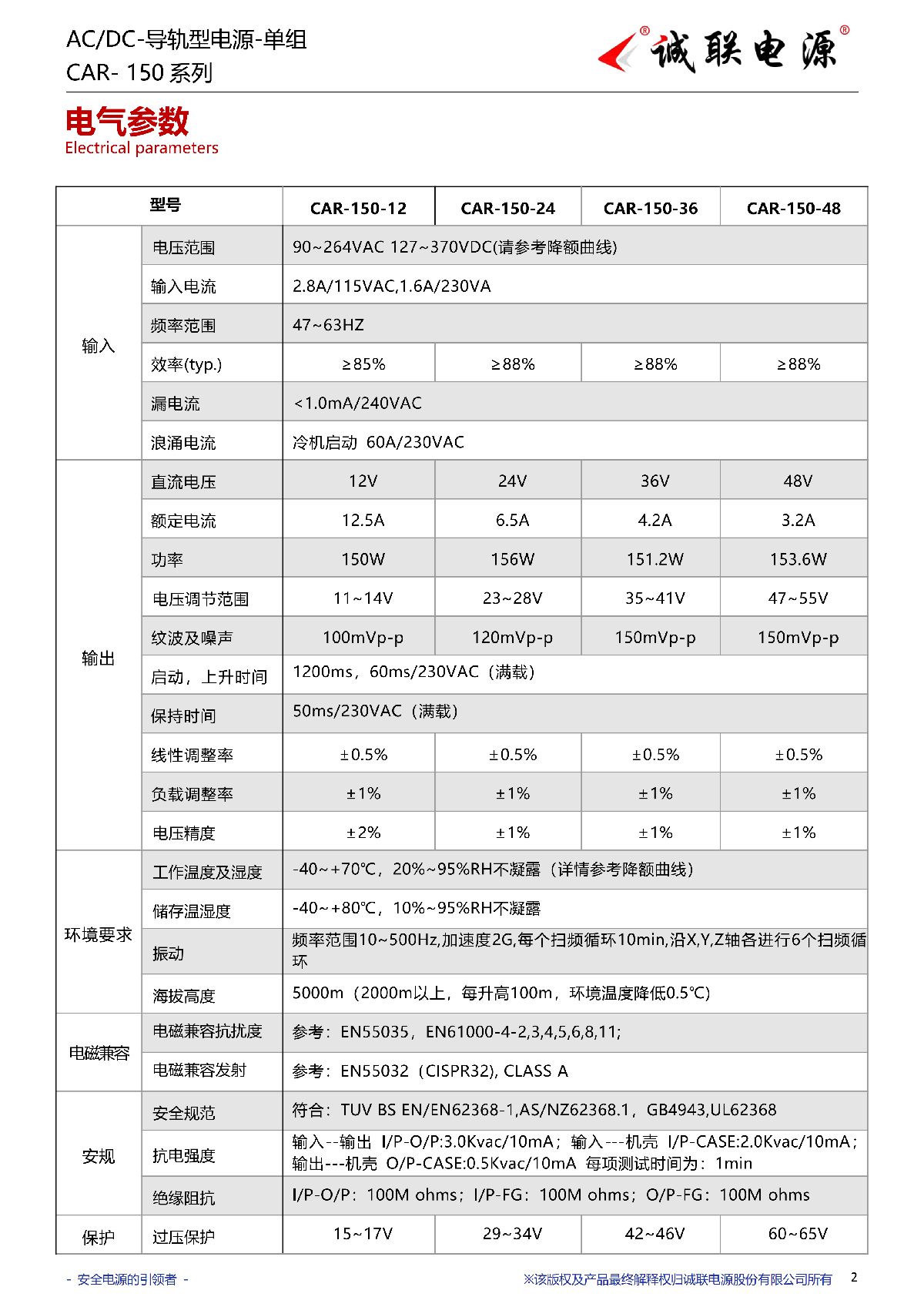 CAR-150系列规格书_02.png