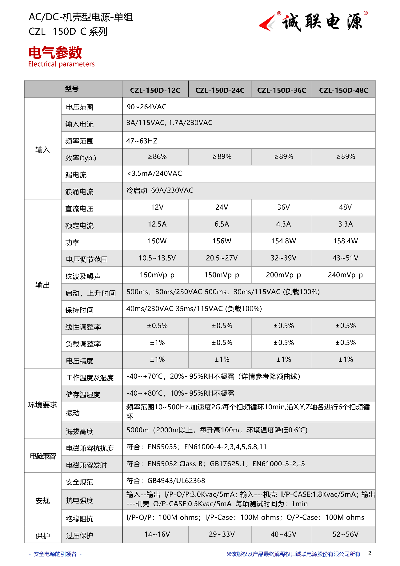 CZL-150D-C系列规格书_02.png