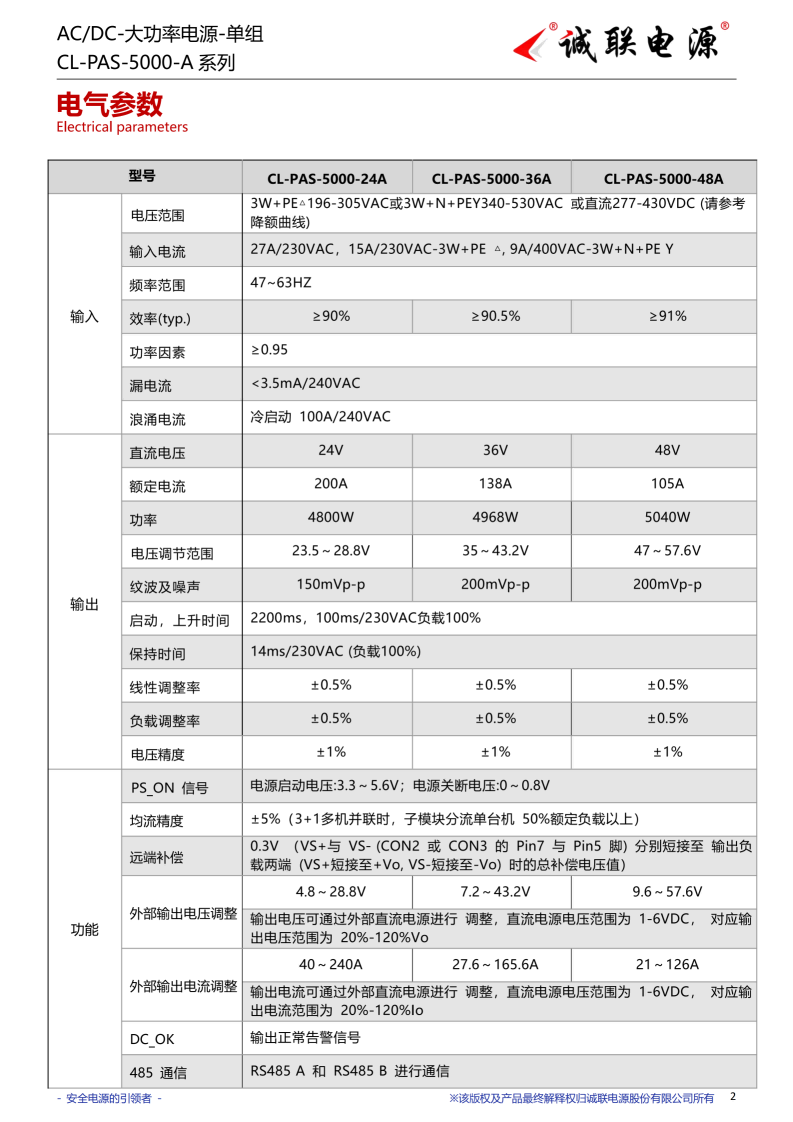 CL-PAS-5000-A系列规格书_02.png