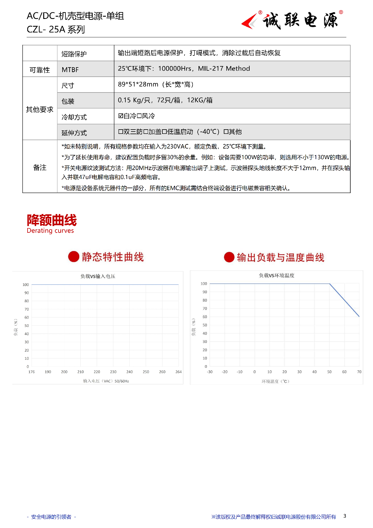 CZL-25A系列规格书_03.png