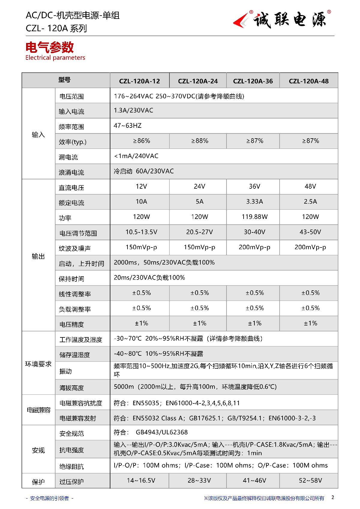 CZL-120A系列规格书_02.png