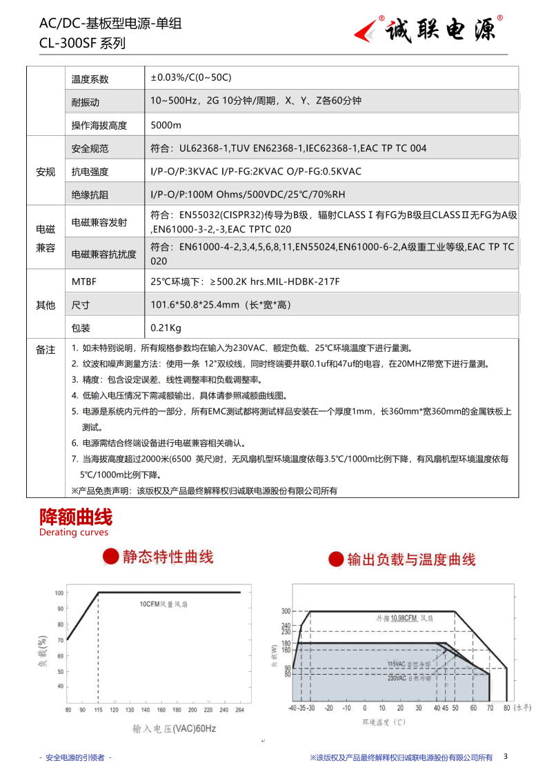 CL-300SF系列规格书_03.png