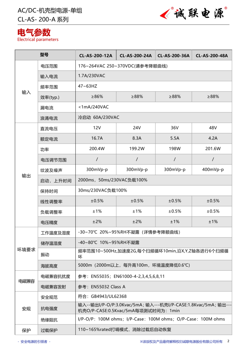 CL-AS-200-A系列规格书_02.png