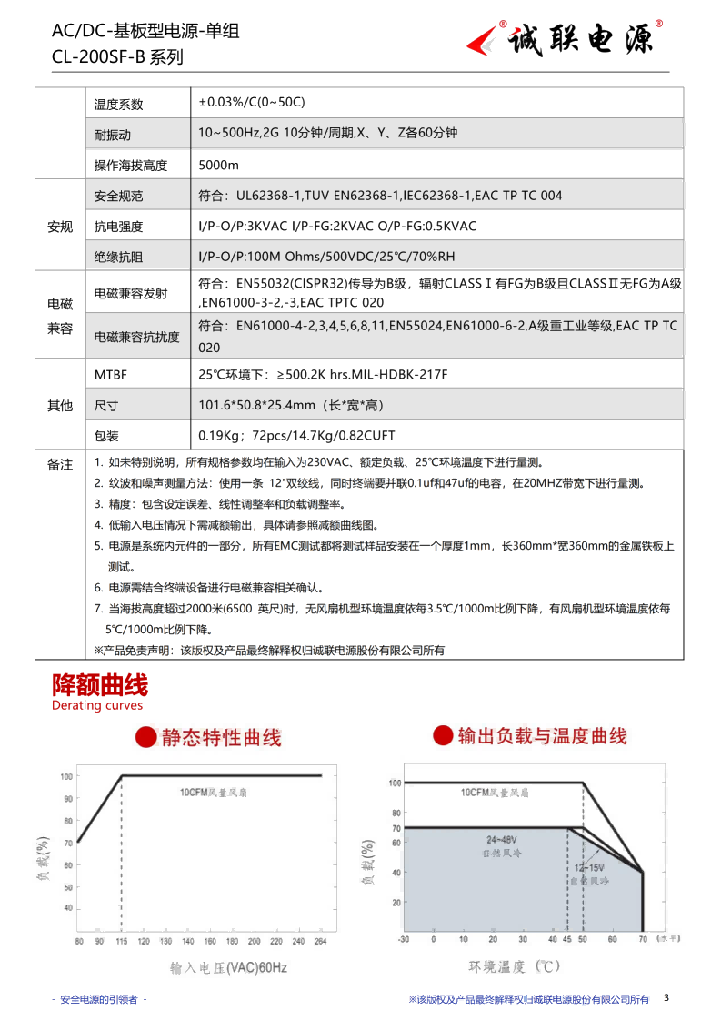 CL-200SF-B系列规格书_03.png