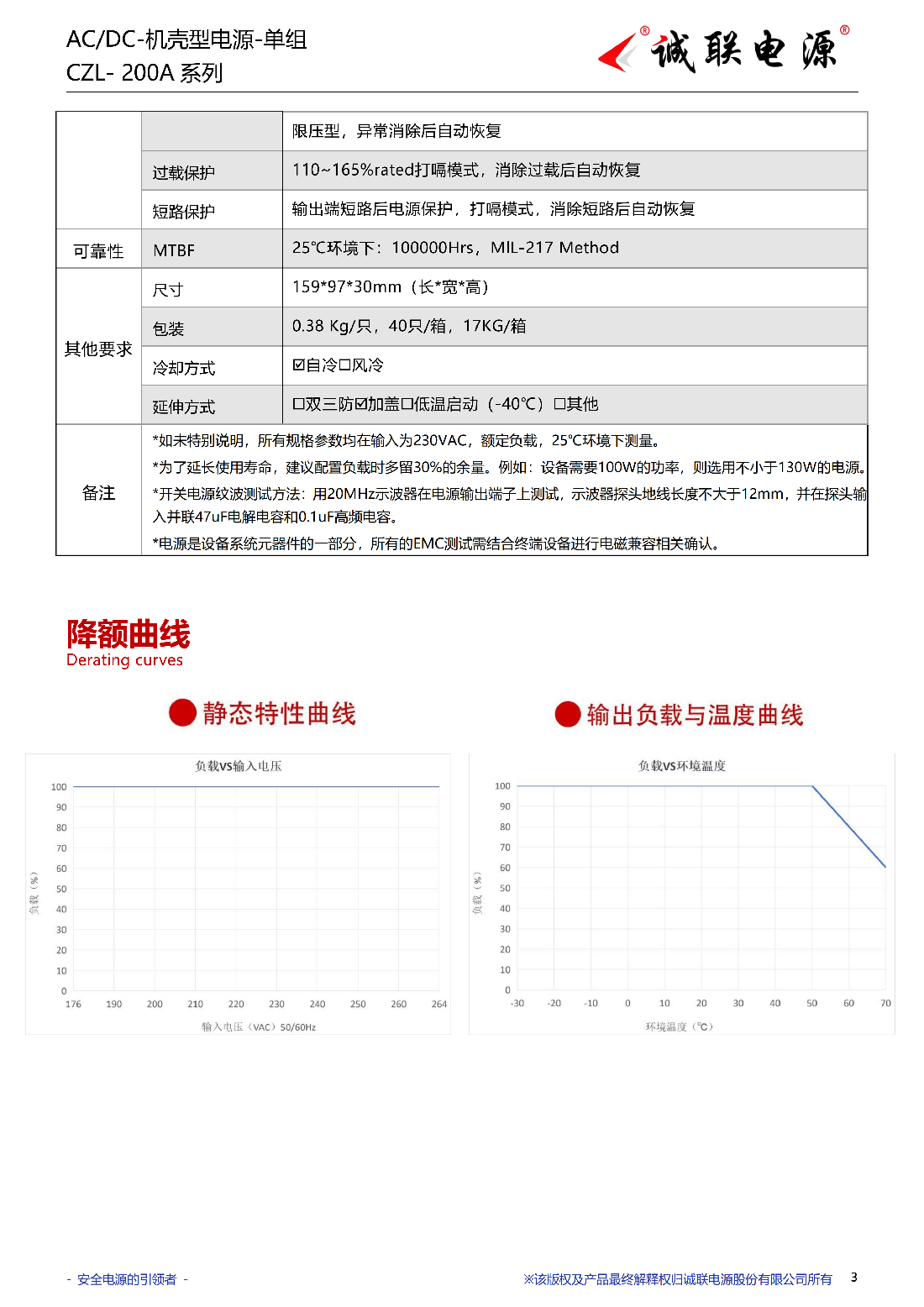 CZL-200A系列规格书_03.png