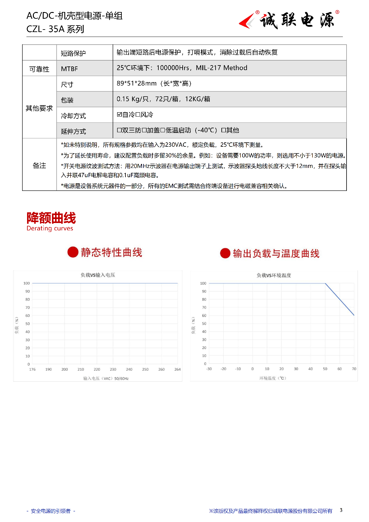 CZL-35A系列规格书_03.png
