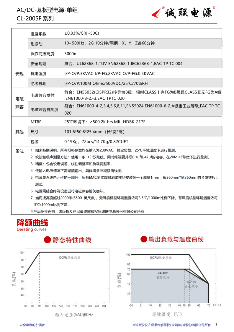 CL-200SF系列规格书_03.png