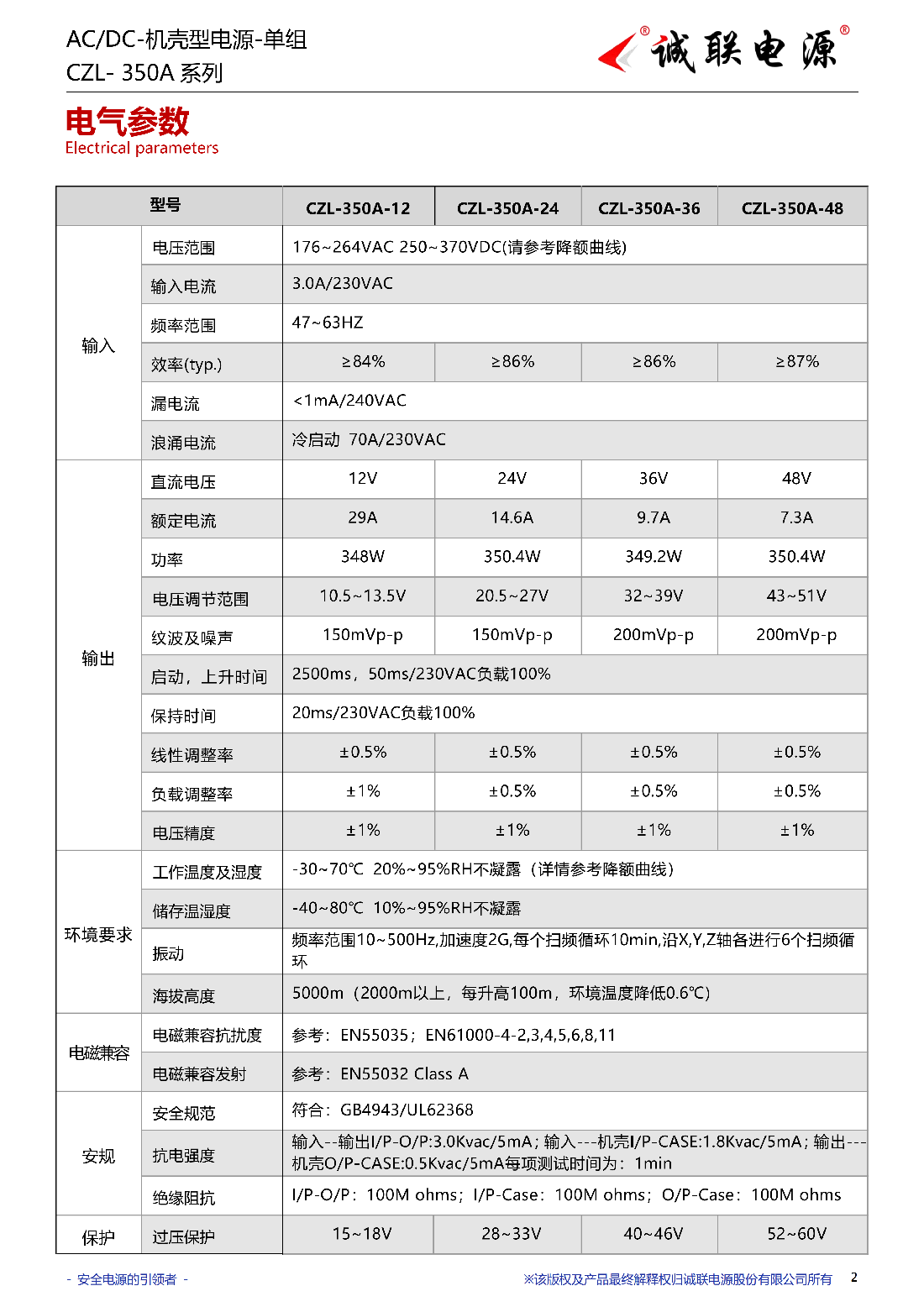 CZL-350A系列规格书_02.png