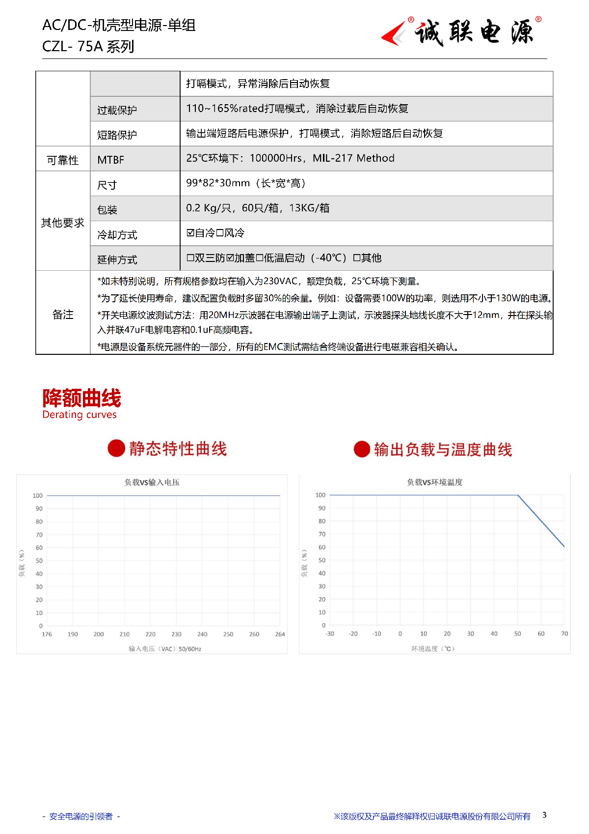 CZL-75A系列规格书_03.png