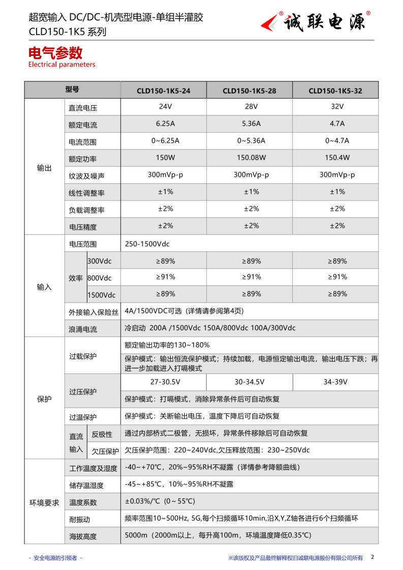 CLD150-1K5系列规格书_02.png
