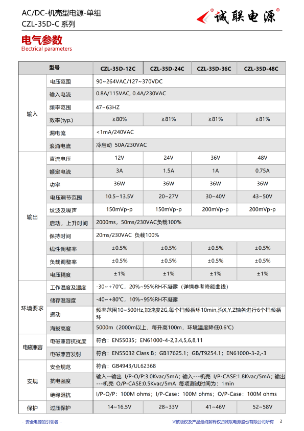 CZL-35D-C系列规格书_02.png