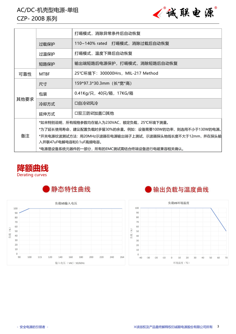 CZP-200B系列规格书_03.png