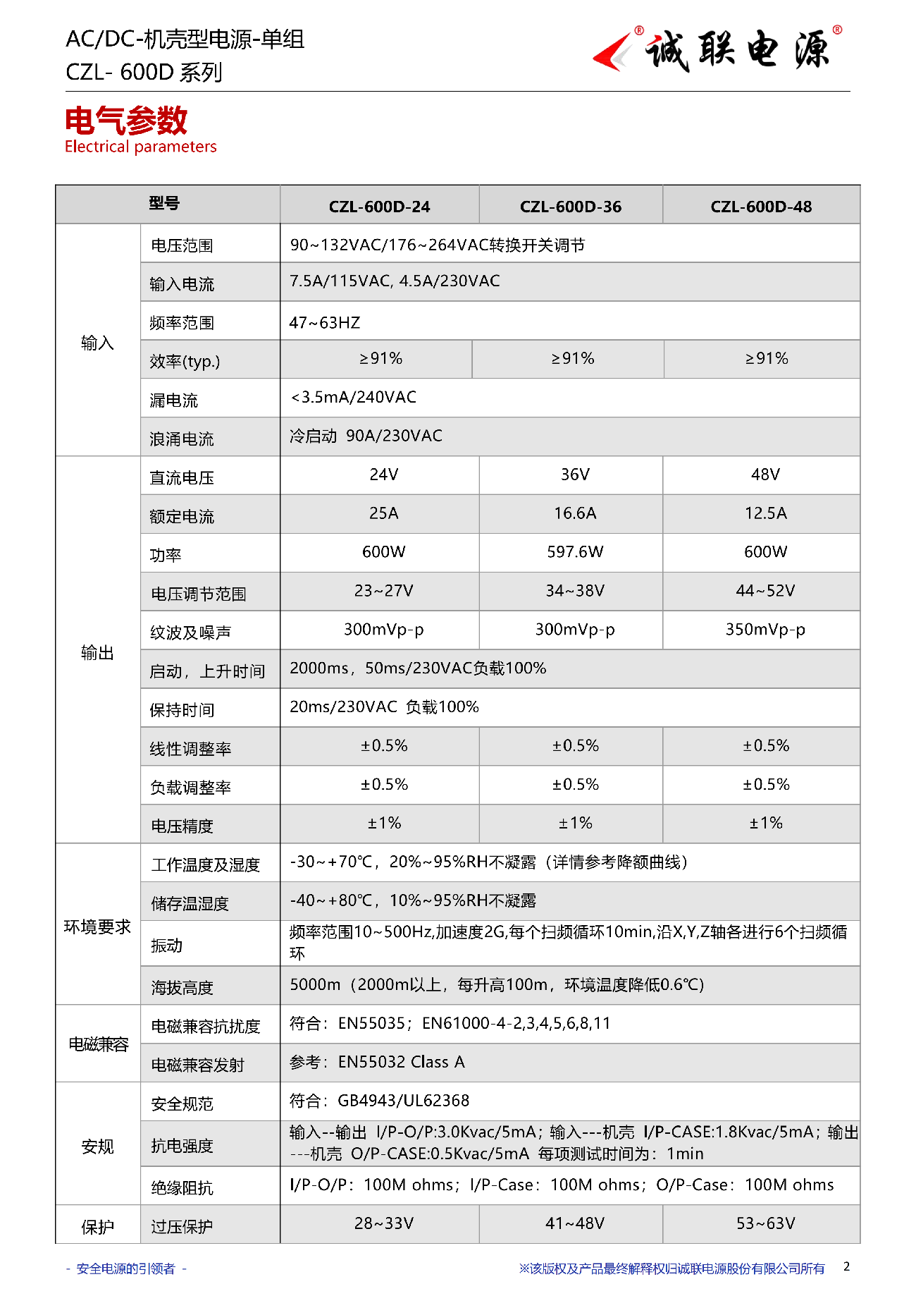 CZL-600D系列规格书_02.png