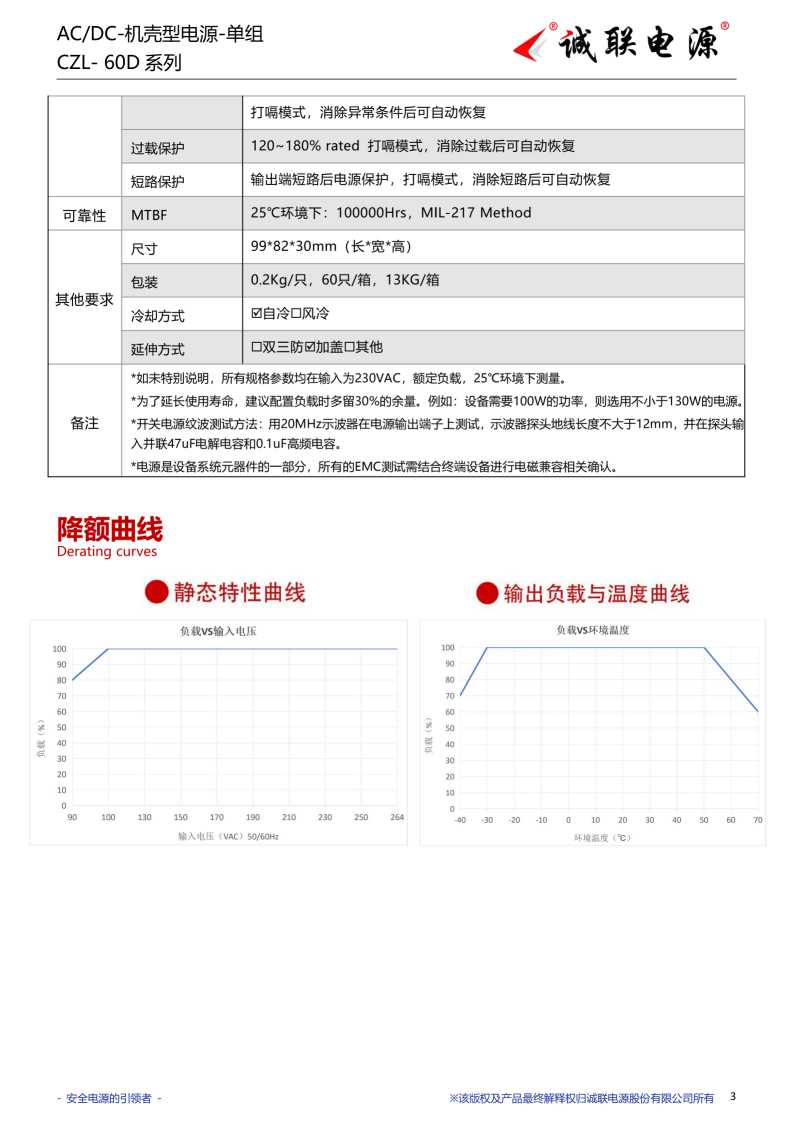CZL-60D系列规格书_03.png
