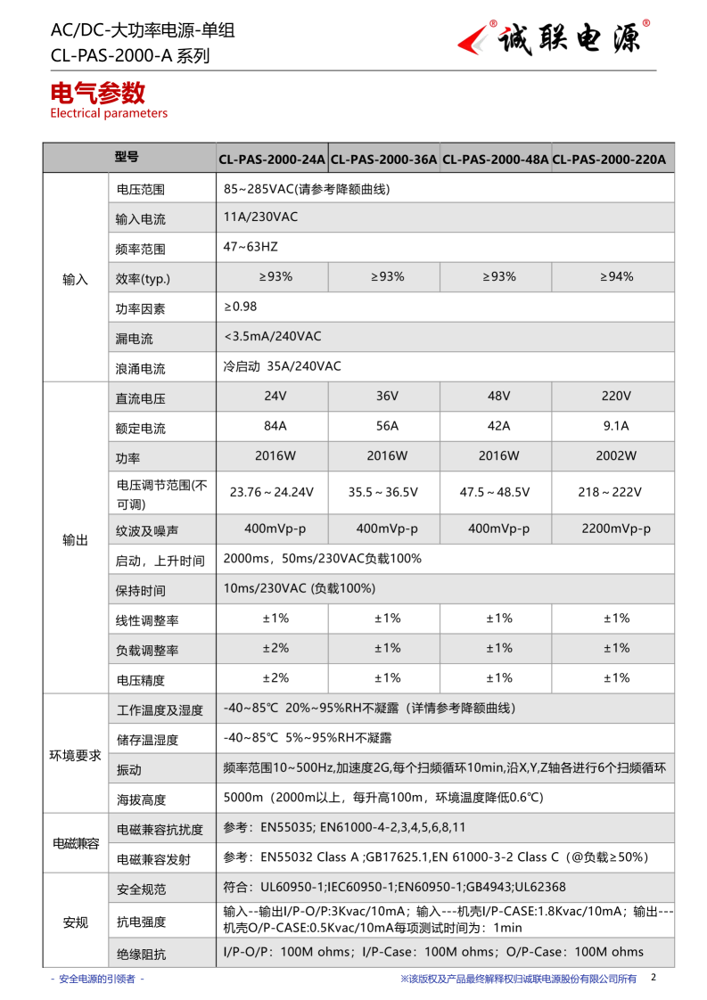 CL-PAS-2000-A系列规格书_02.png