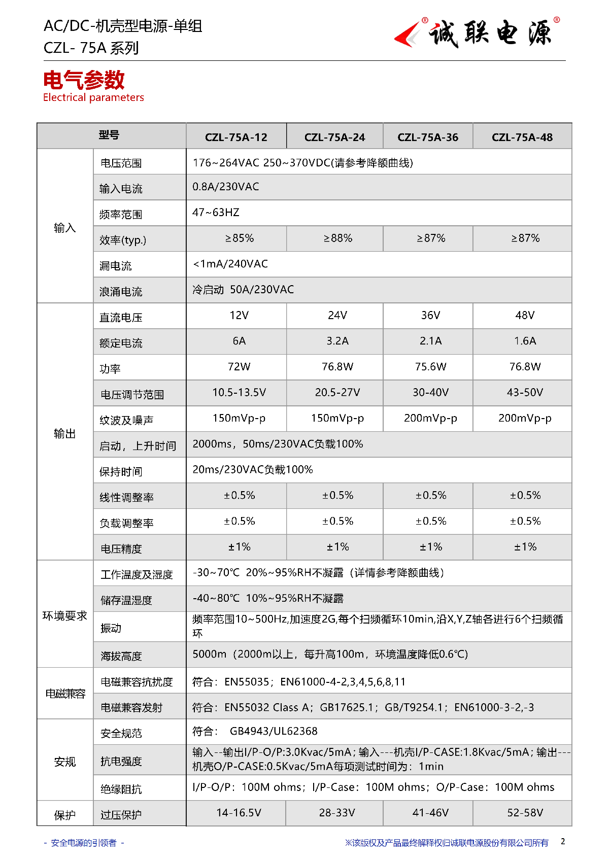 CZL-75A系列规格书_02.png