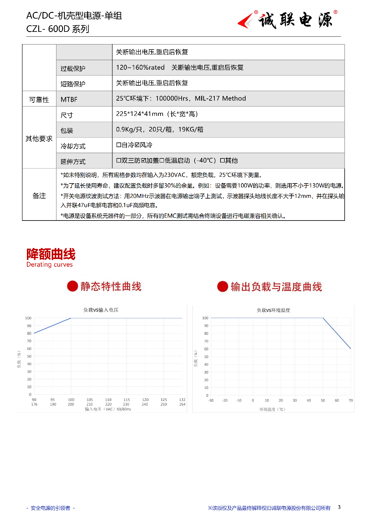 CZL-600D系列规格书_03.png