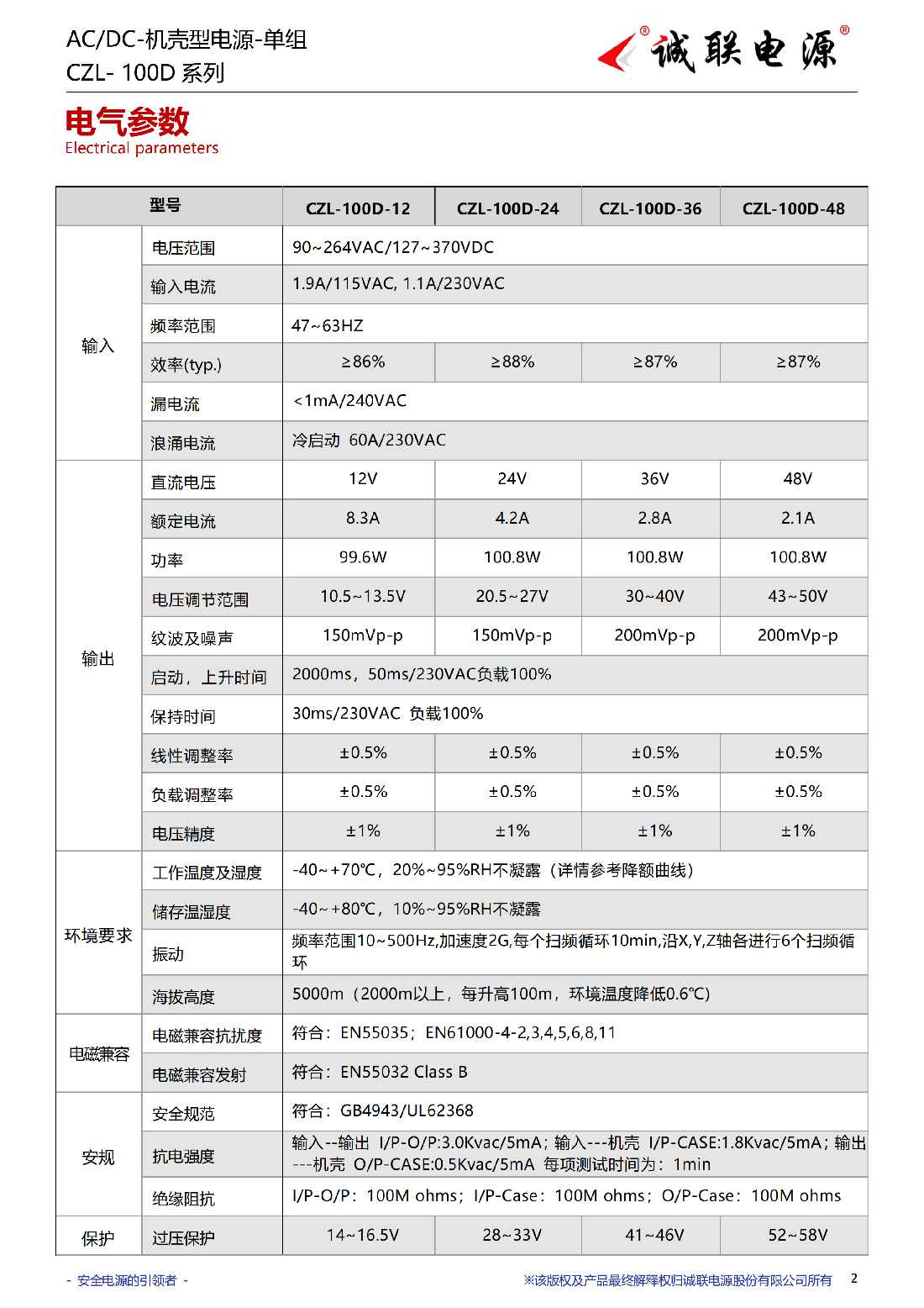 CZL-100D系列规格书_02.png