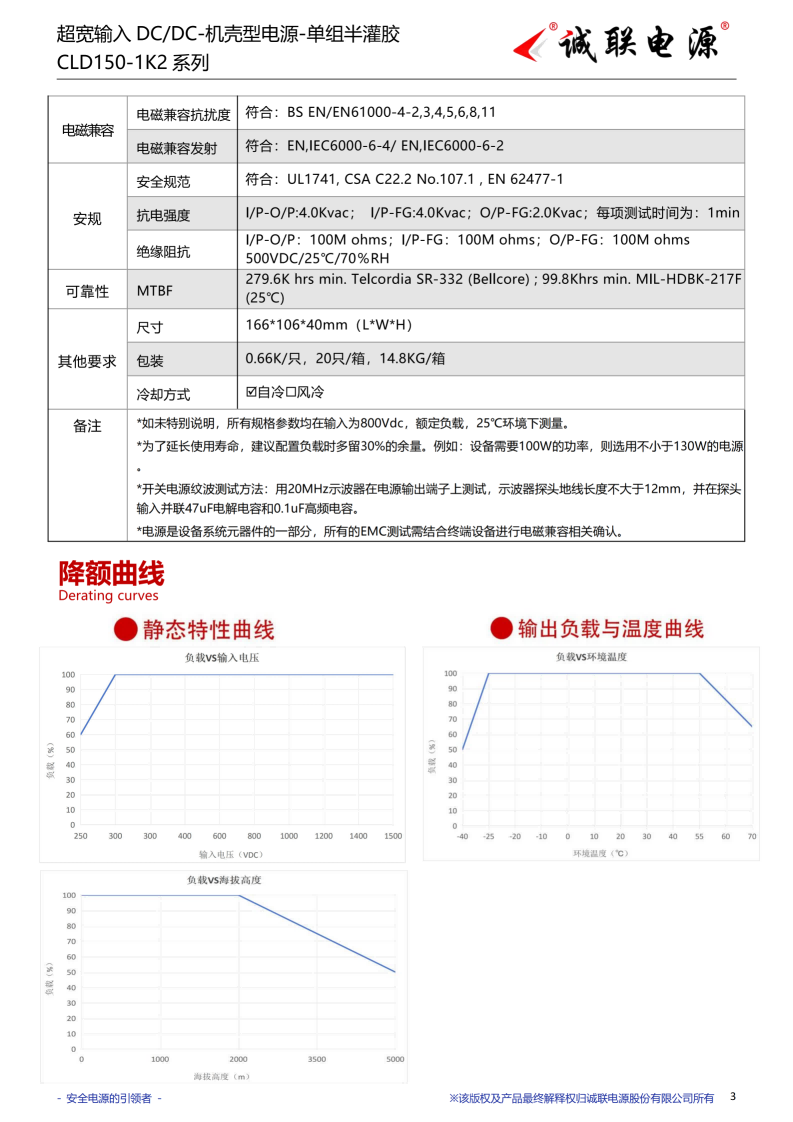 CLD150-1K2系列规格书_03.png