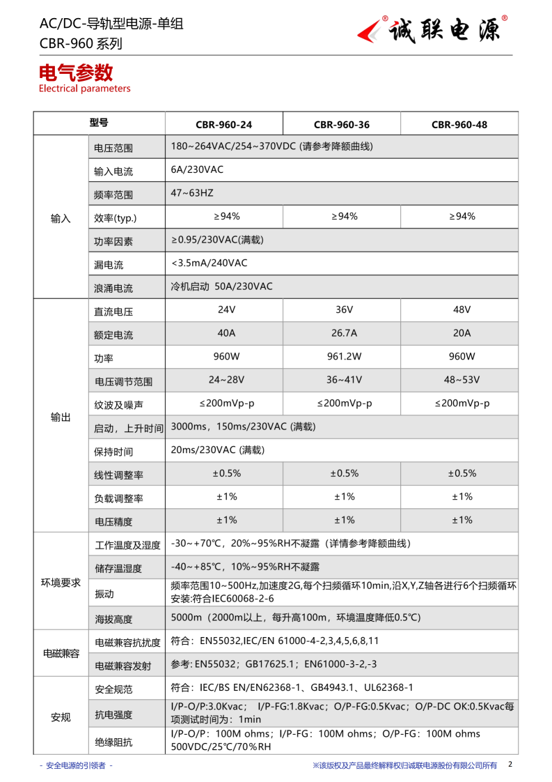 CBR-960系列规格书_02.png