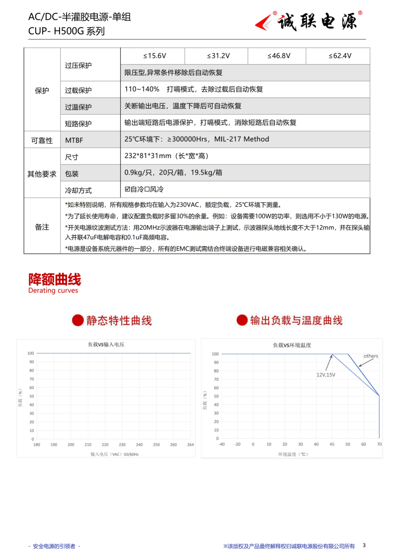 CUP-H500G系列规格书_03.png