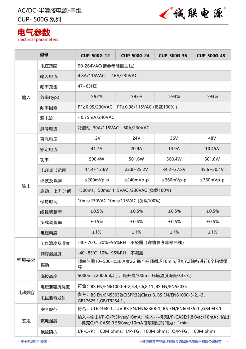 CUP-500G系列规格书_02.png
