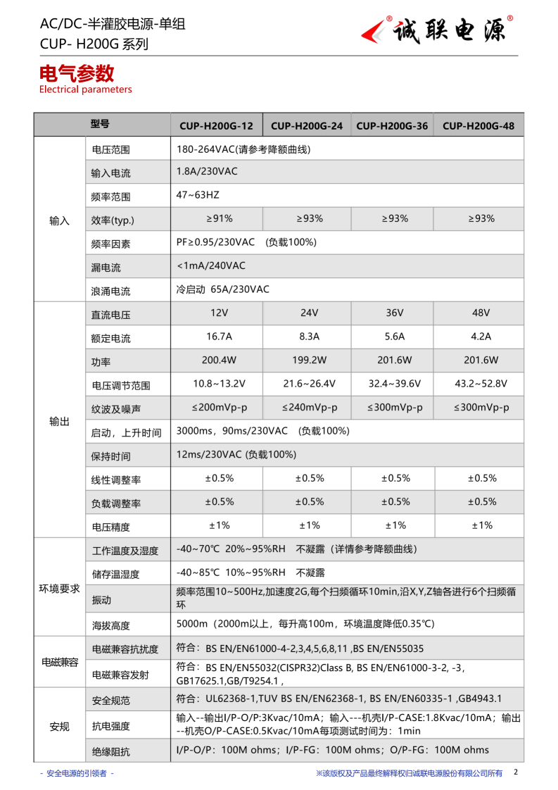 CUP-H200G系列规格书_02.png