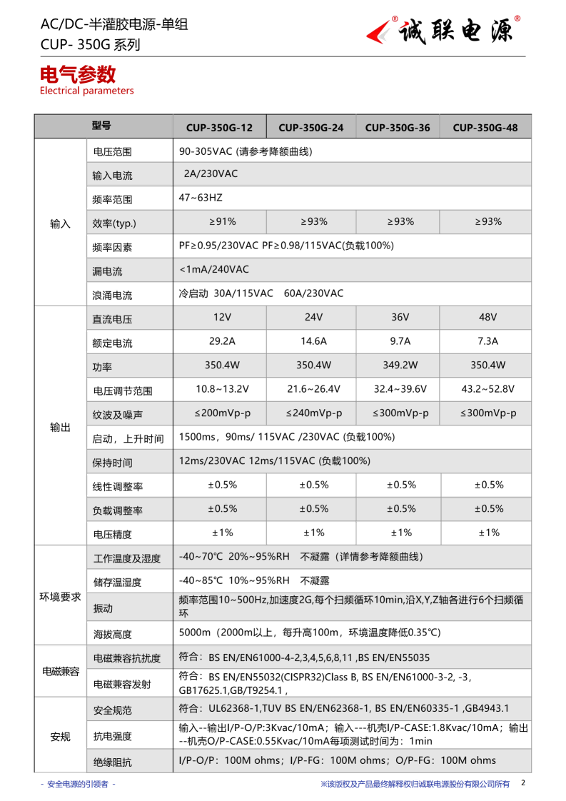 CUP-350G系列规格书_02.png