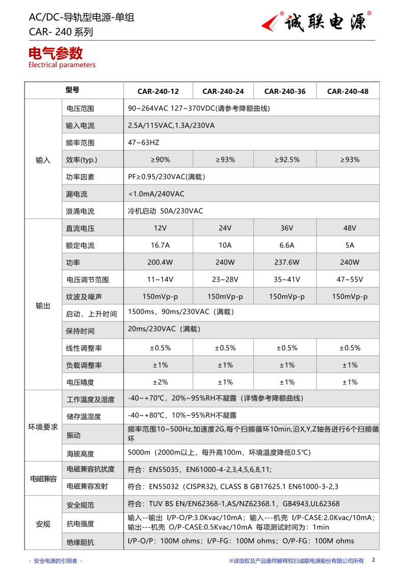 CAR-240系列规格书_02.png